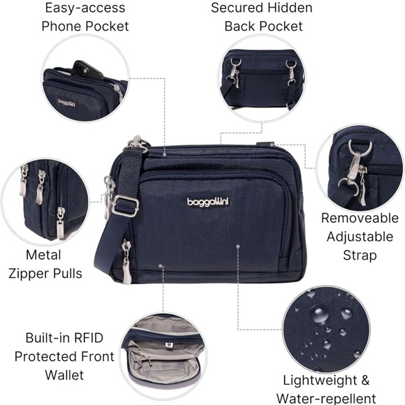Baggallini Dark Blue Messenger Bag - Picture 3 of 13